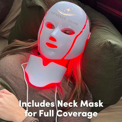 Sparkle&Glow Regenmask